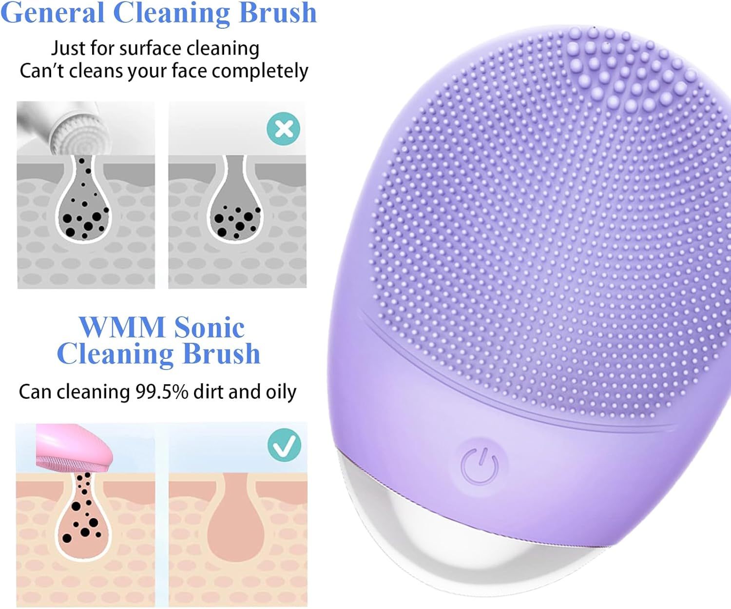 High Frequency Vibration Silicone Facial Cleansing Brush USB Rechargeable Electric Waterproof Silicone Facial Cleanser Thanksgiving Gift Christmas Gift Unisex